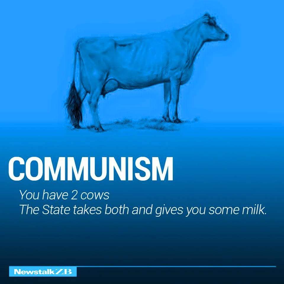 Communism